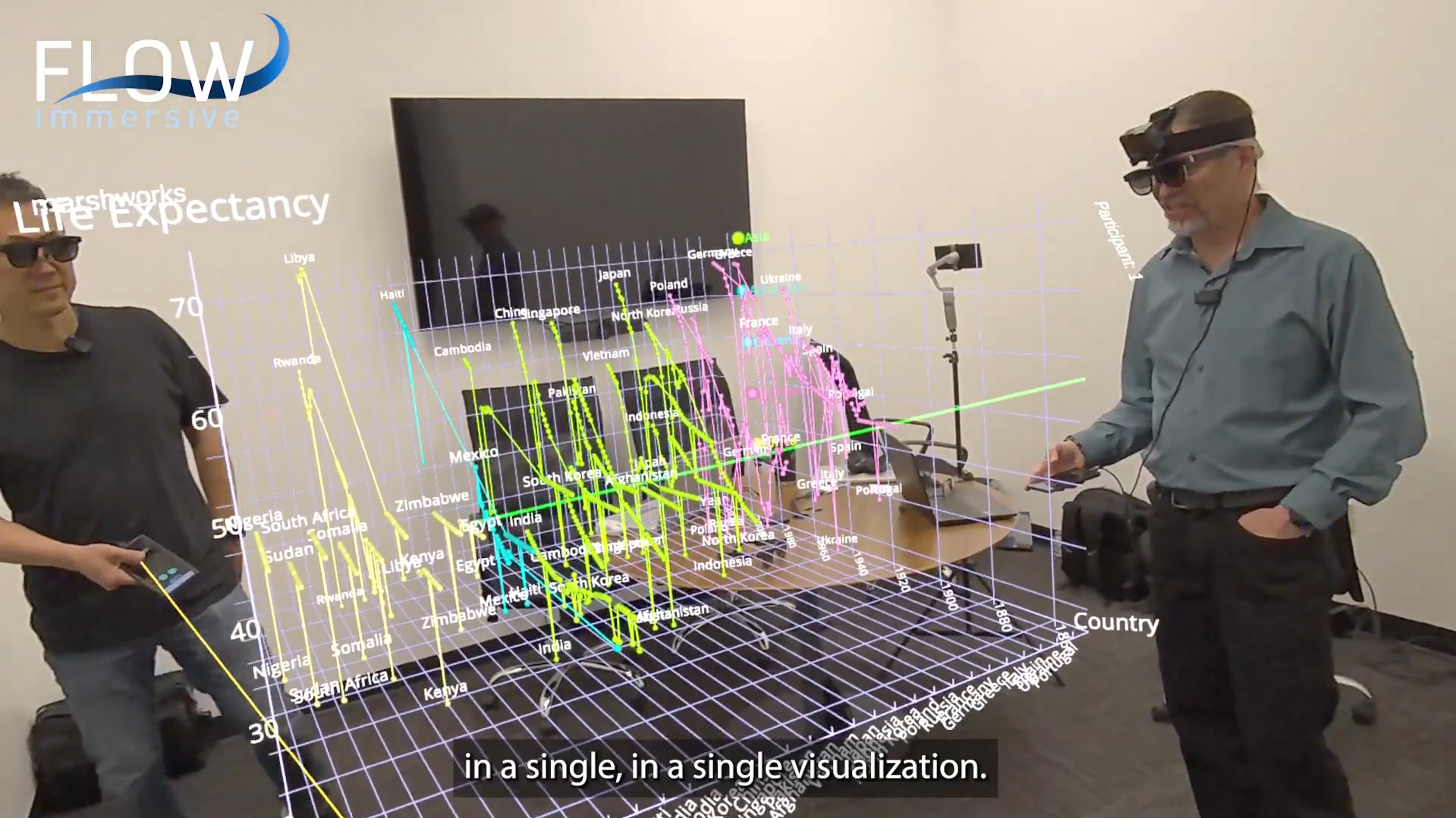 AR Glasses